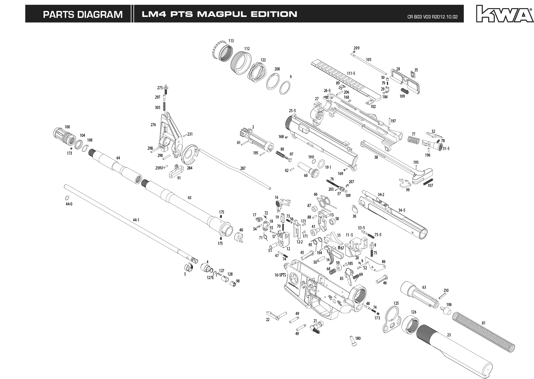 KWA LM4 RIS/ PTS GBBR Parts | Rainbow8 Company kj works parts diagram 