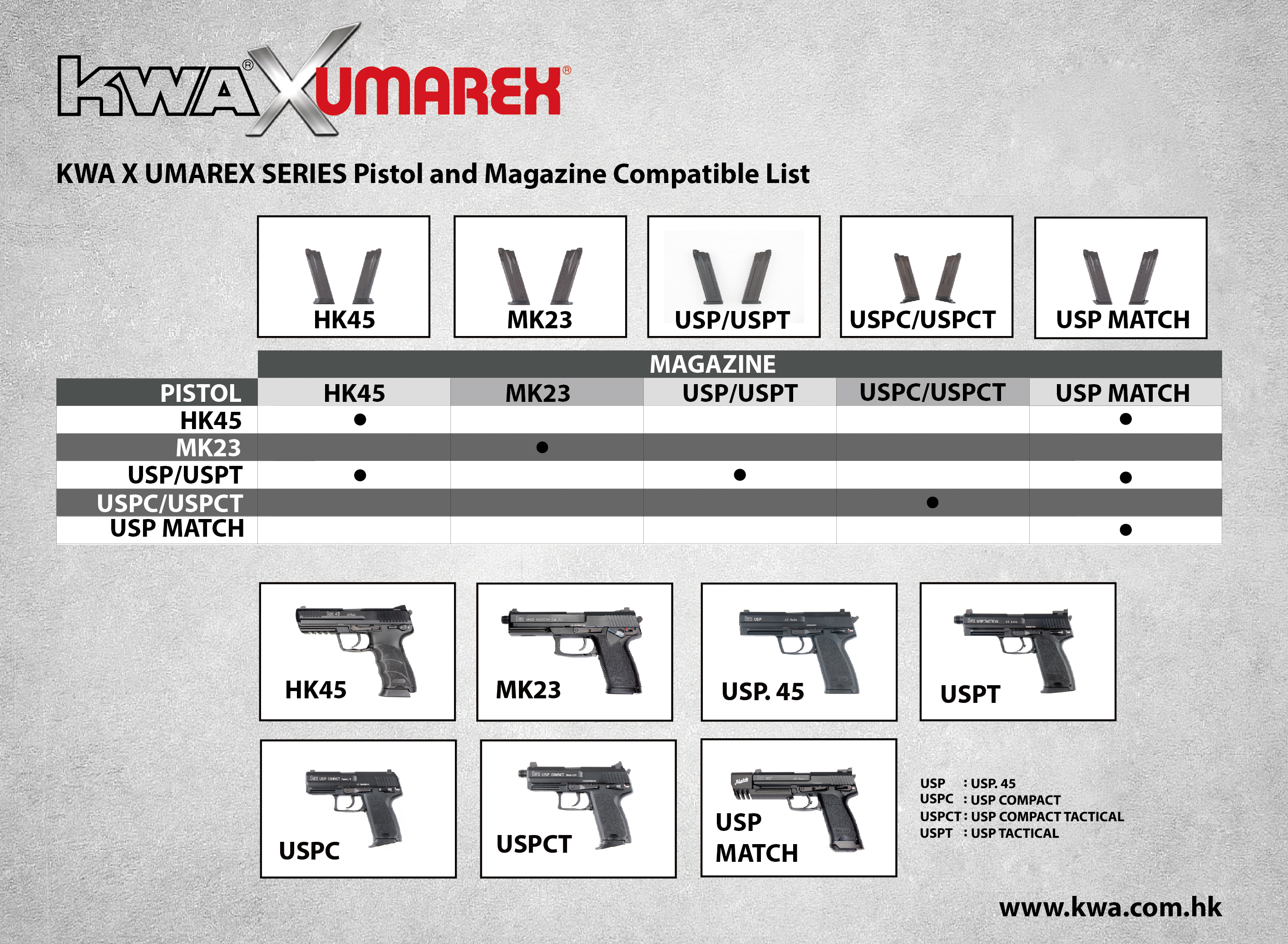 USP.45 MATCH KWA HK